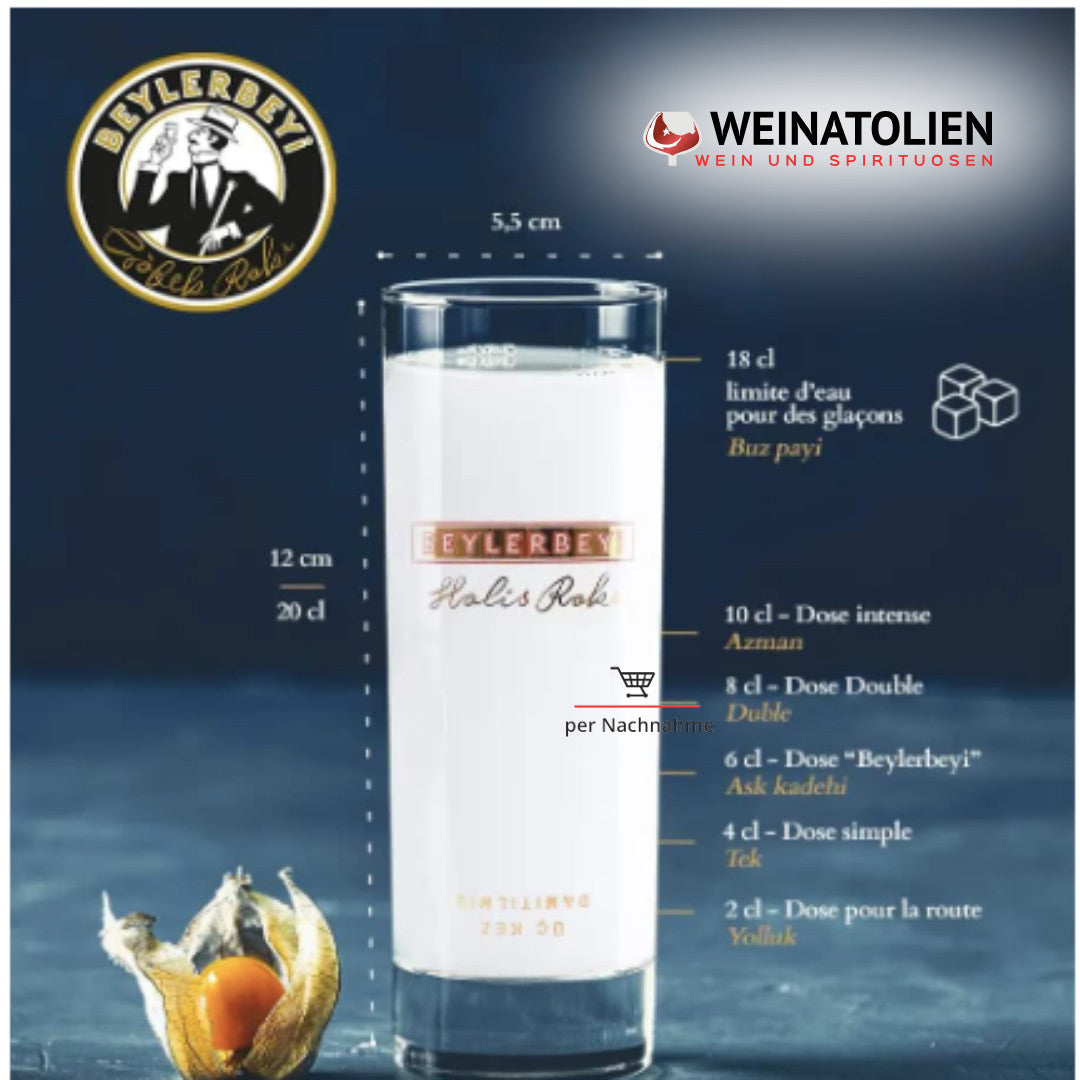Beylerbeyi Göbek Rakısı – türkischer Göbek Rakı Serviervorschlag